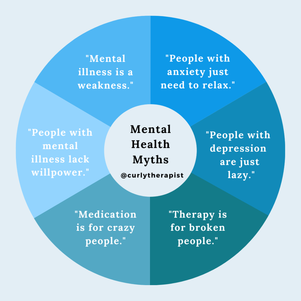 Myths and Misconceptions in Mental Health