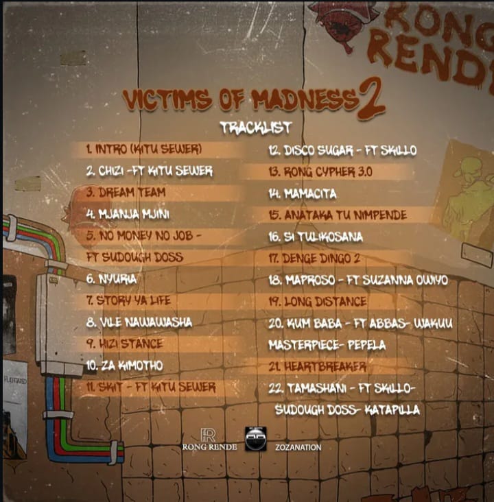 Wakadinali's Victims of Madness 2: Album Review